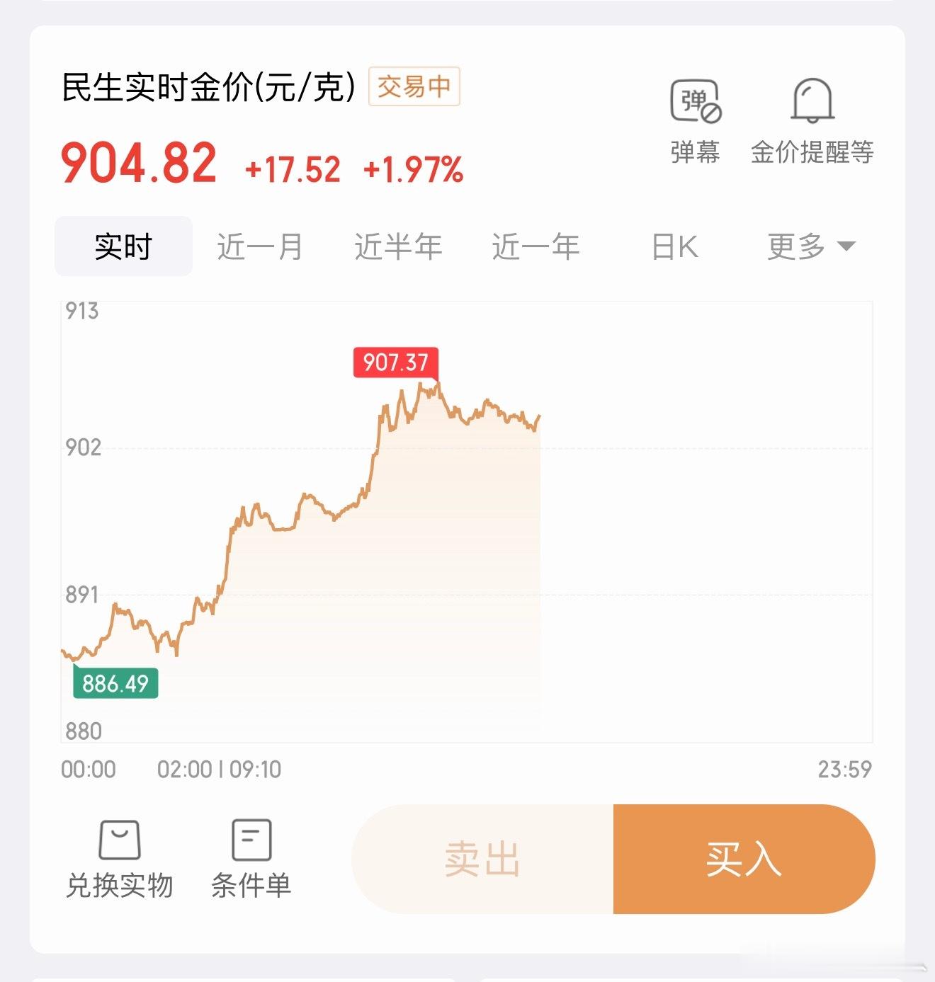 金饰大跌金股大涨我不瞒大家说，我有一个月没打开这软件了。离回本遥遥无期。热搜说涨