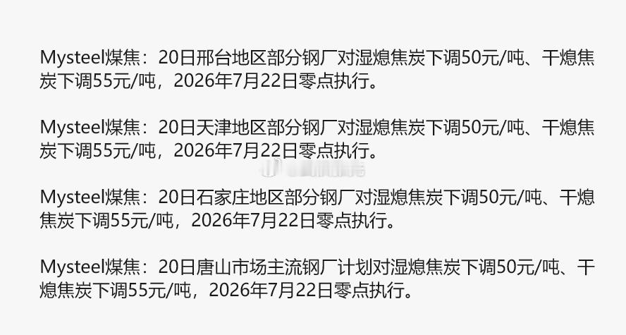 焦炭第一波提降来了。期货