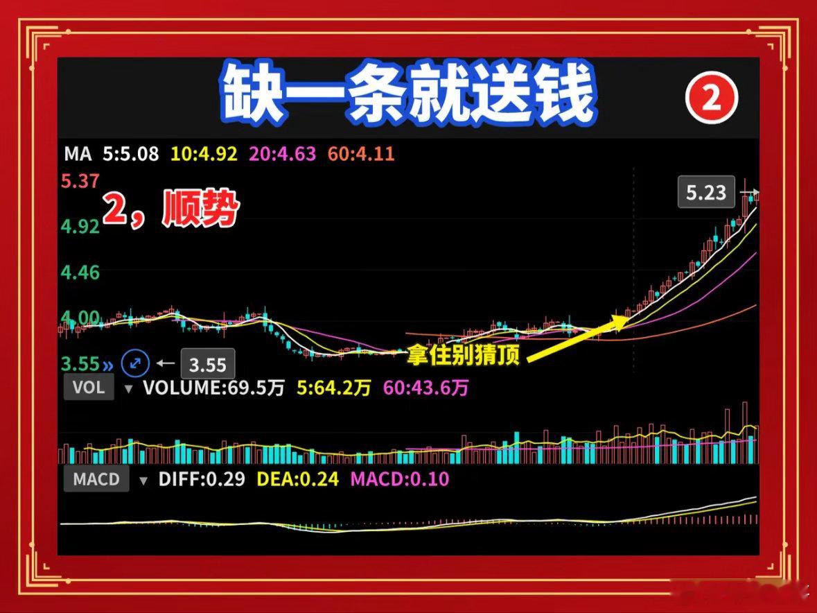 交易就三条：轻仓、顺势、止损，缺一不可做交易这么多年，我见过太多人死在这个问题上