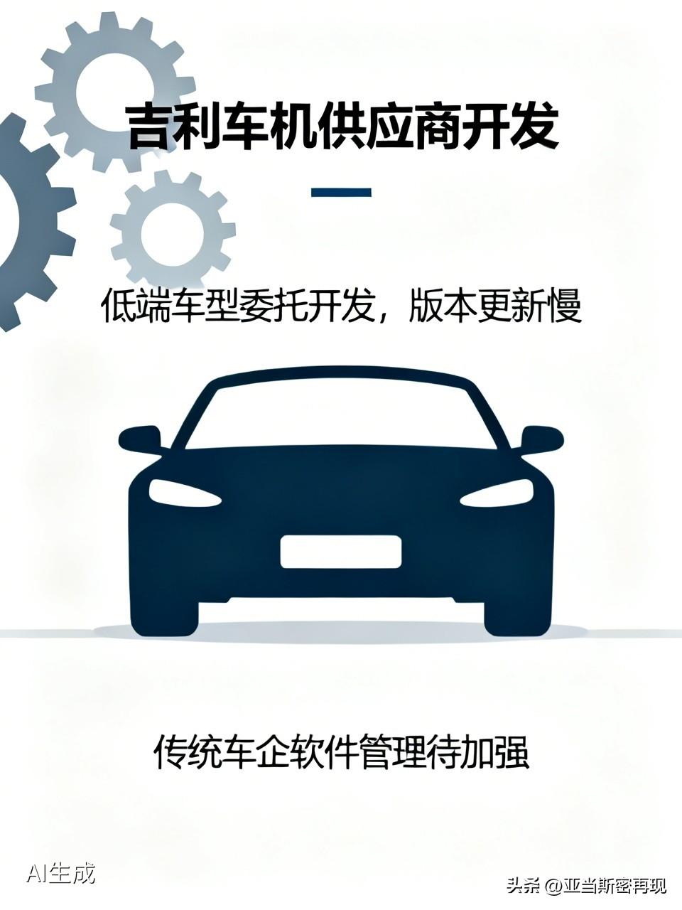 吉利车机是供应商在开发
在吉利低端车型上。车机是直接委托给供应商开发，吉利研发团
