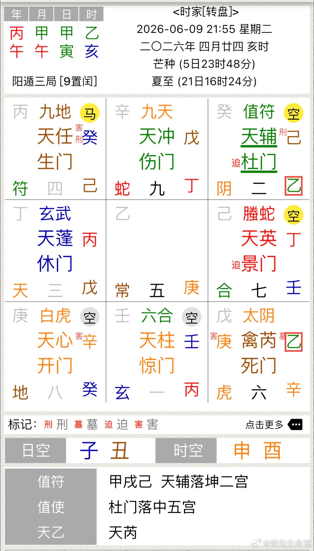 福州火灾看起来像是燃气引发，附近堆放了很多木材，天辅➕杜门，己➕乙，全都是木材符