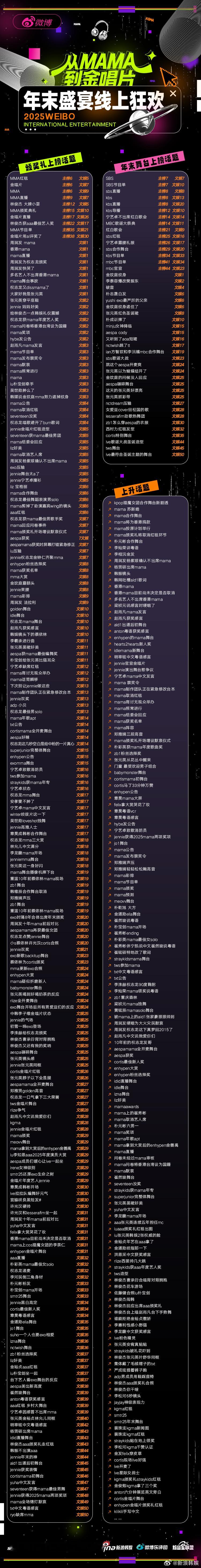 海外年末S级演出IP微博热议无时差，众星更博惊喜连连KOL时实更新，线下观演线上