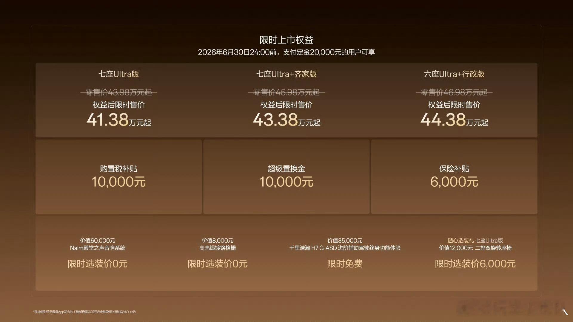 焕新极氪009正式上市坐过的都懂 009的战绩都是自己一点一点拼出来的。营销的帮