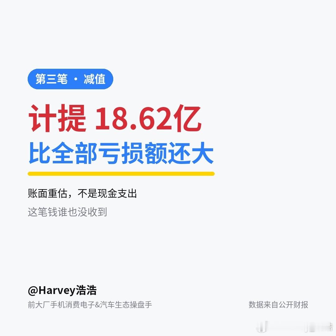 赛力斯上半年：营收574.93亿同比-7.87%，归母净利从去年的+29.41亿