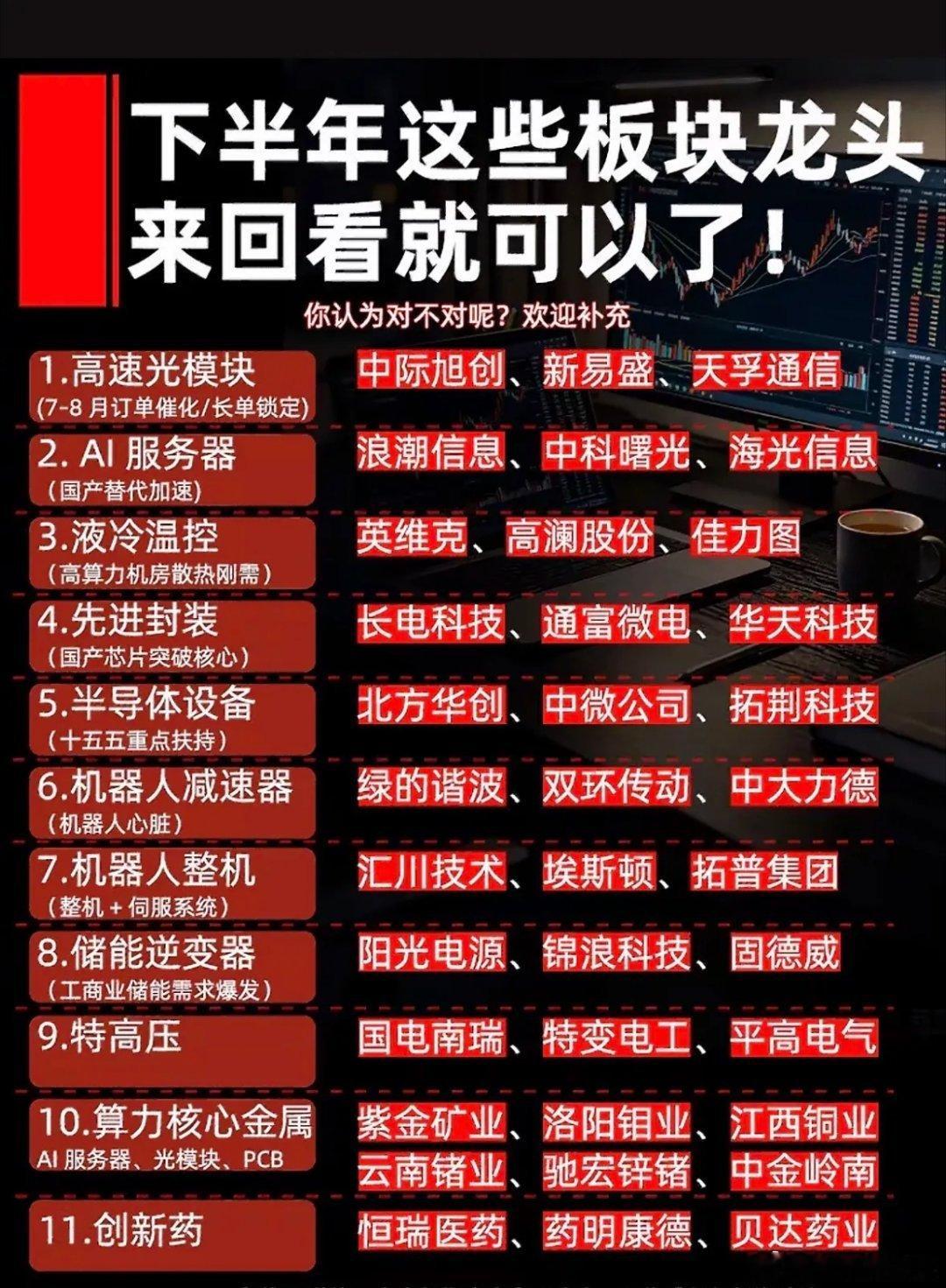 下半年投资指南：11大板块龙头股，快来收藏！下半年投资机会来了，给大家分享11大