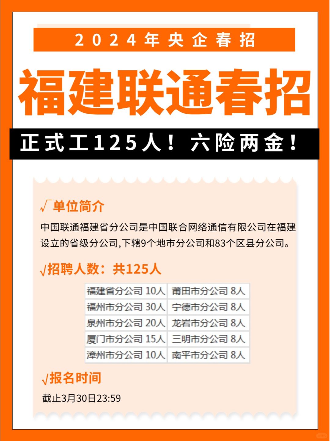 央企正式工125人！6险2金！福建联通春招