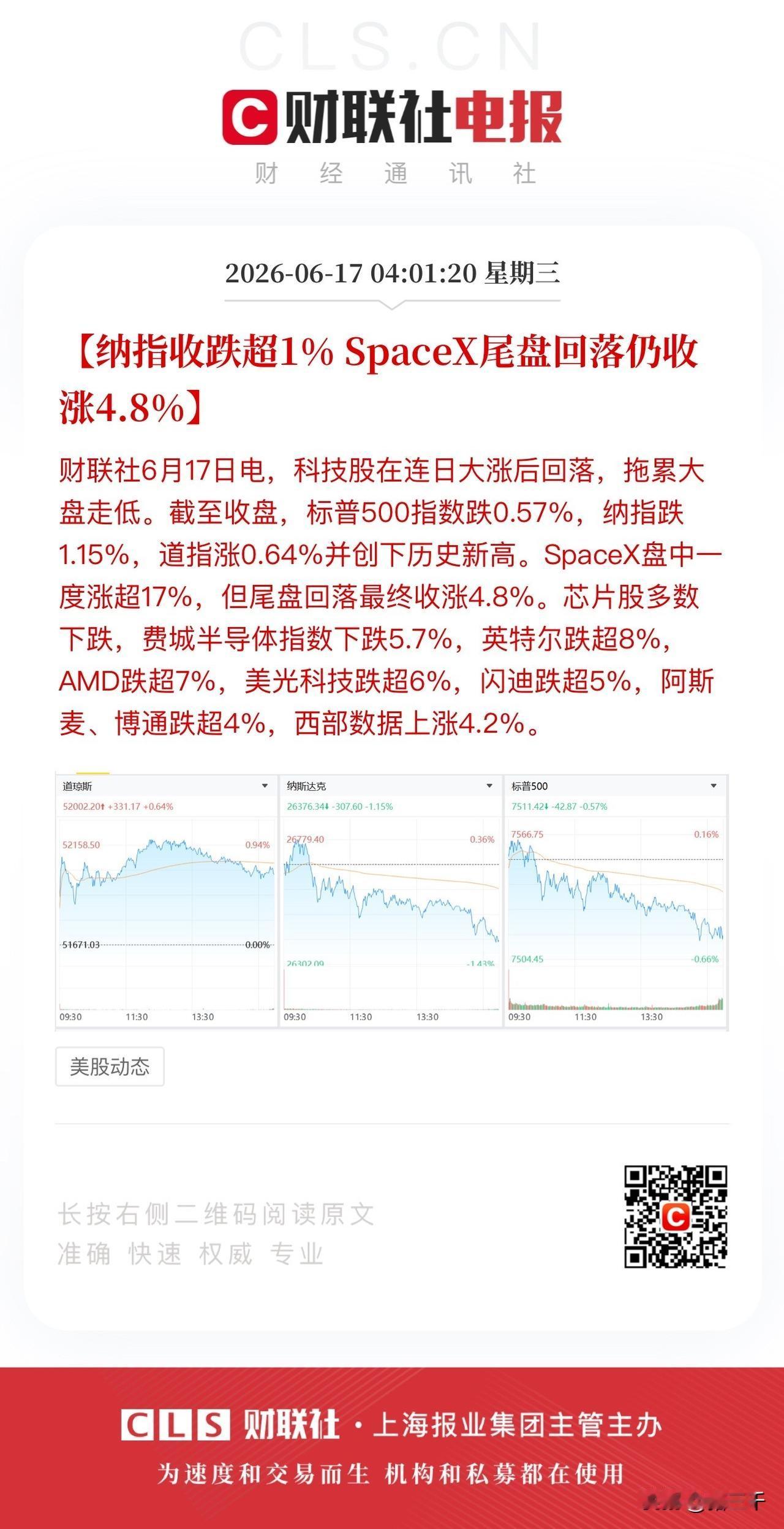 隔夜美股费城半导体指数下跌5.7%，
行情轮动回消费医药金融航空！
首先绕不开的