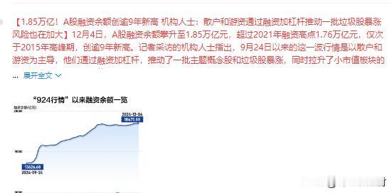 1.85万亿！A股融资余额创逾9年新高   是谁在加杠杆？

不看不知道 一看吓