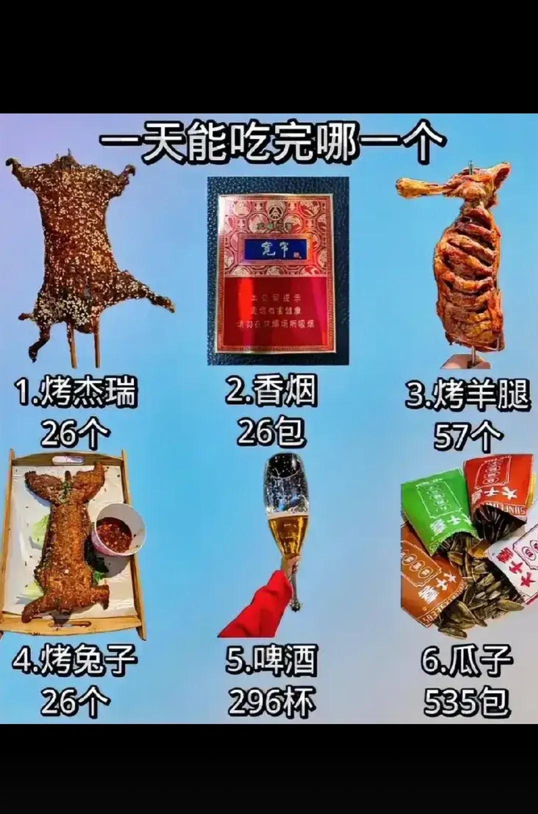 一天能吃完哪一个？？？？