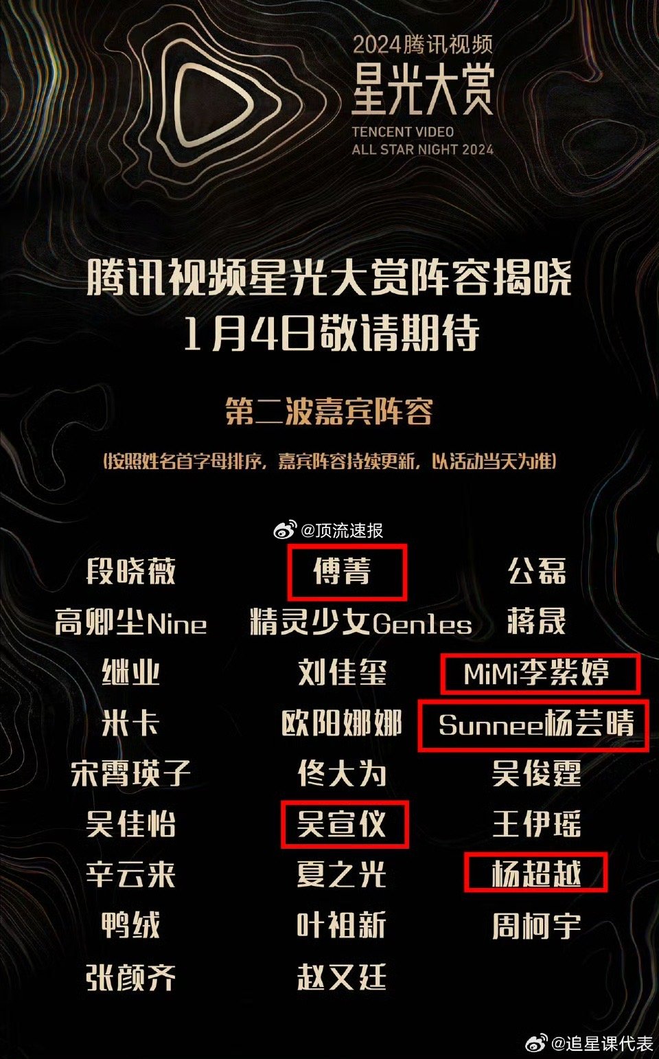 火箭少女101将于🐧星光大赏合体？网友提问：火箭少女101现在谁发展最好？ 