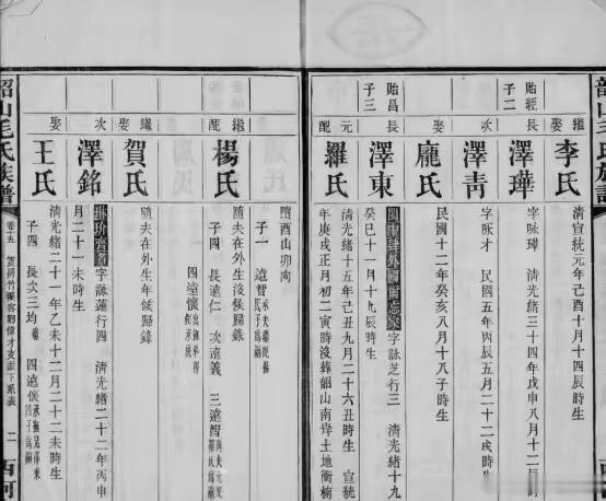 1941年，毛家族人重新修订族谱，毛主席的堂兄毛宇居，在族谱 "毛泽东" 条目下