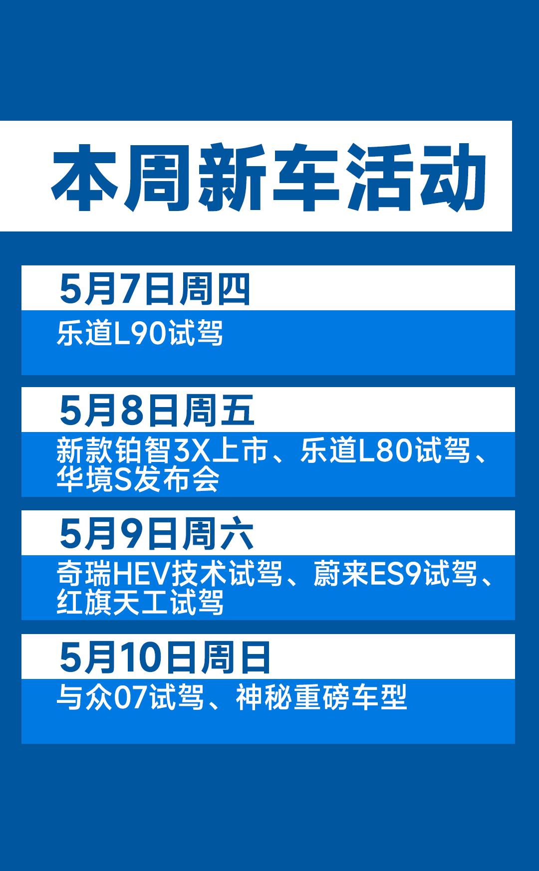本周蔚来系的曝光率有点高，不过重点是周日的一台车