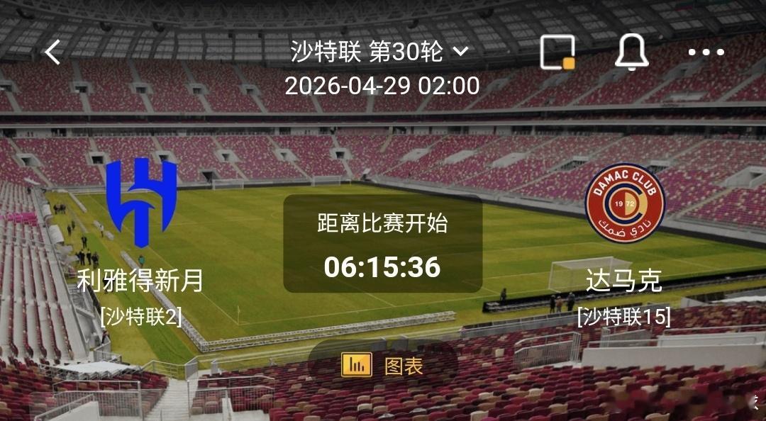 利雅得新月vs达马克 一、利雅得新月 有利情报- 利雅得新月本赛季联赛主场表现极