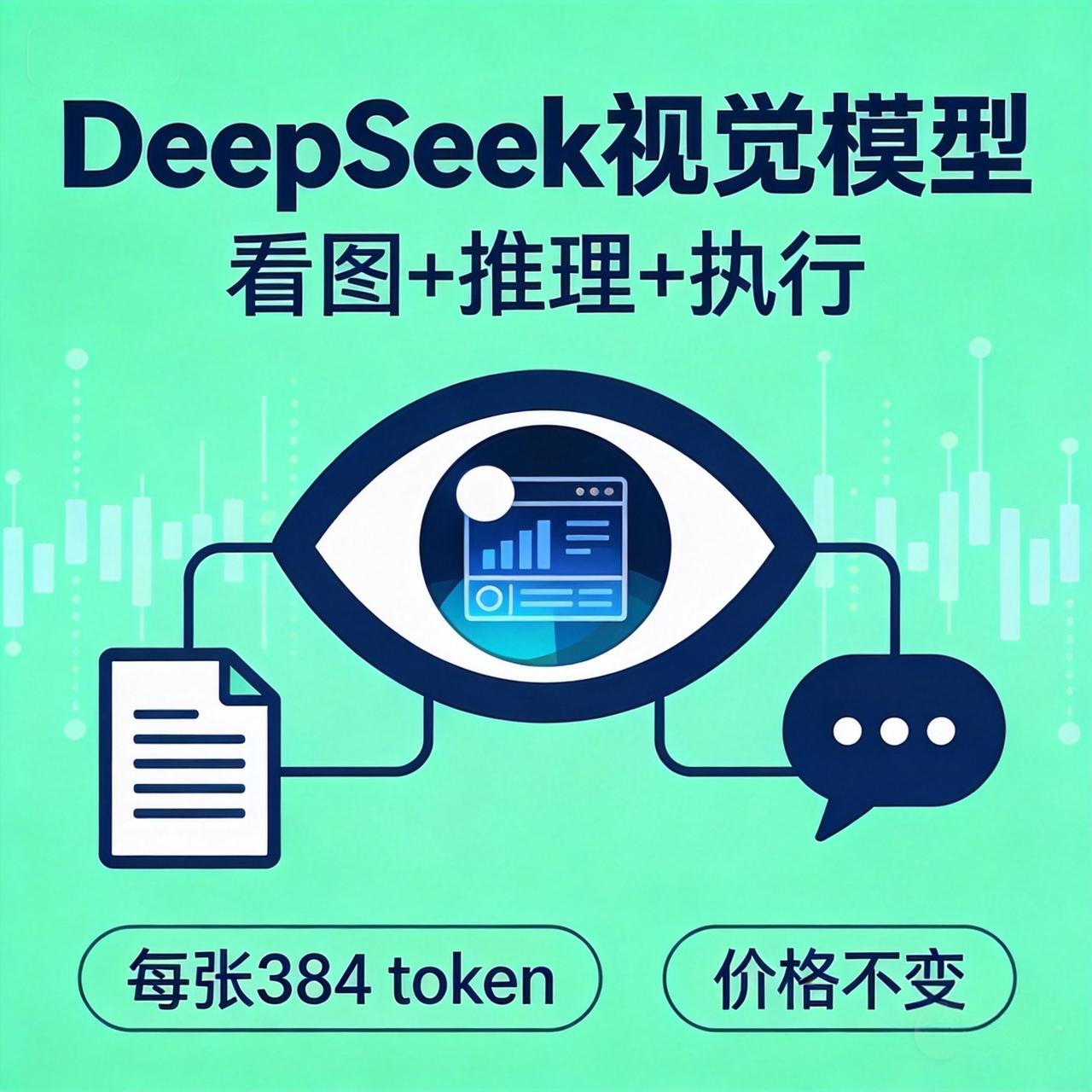 DeepSeek刚给Flash加上眼睛：多模态视觉模型上线，做AI Agent的