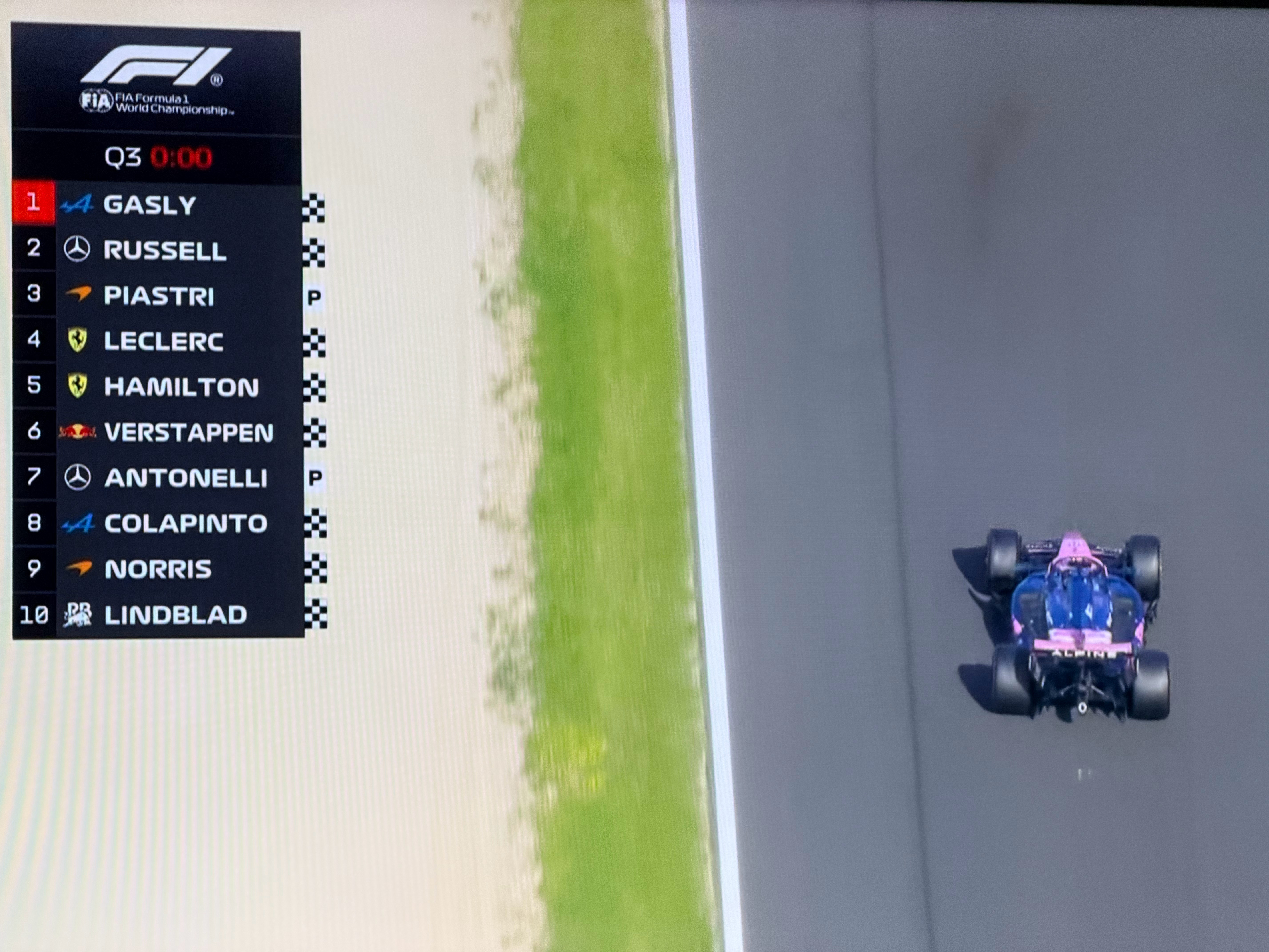 我擦，加斯利，杆位牛逼f1﻿ ﻿ ​​​