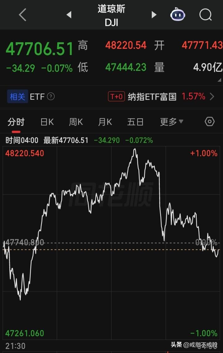 【2026.03.10】美以对伊战火进行第11天，原油在昨经历了从暴跌到暴跌，今