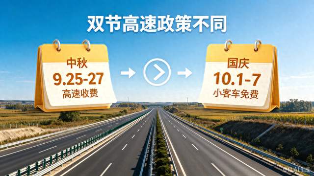 双节高速免费不一样！很多车主搞错