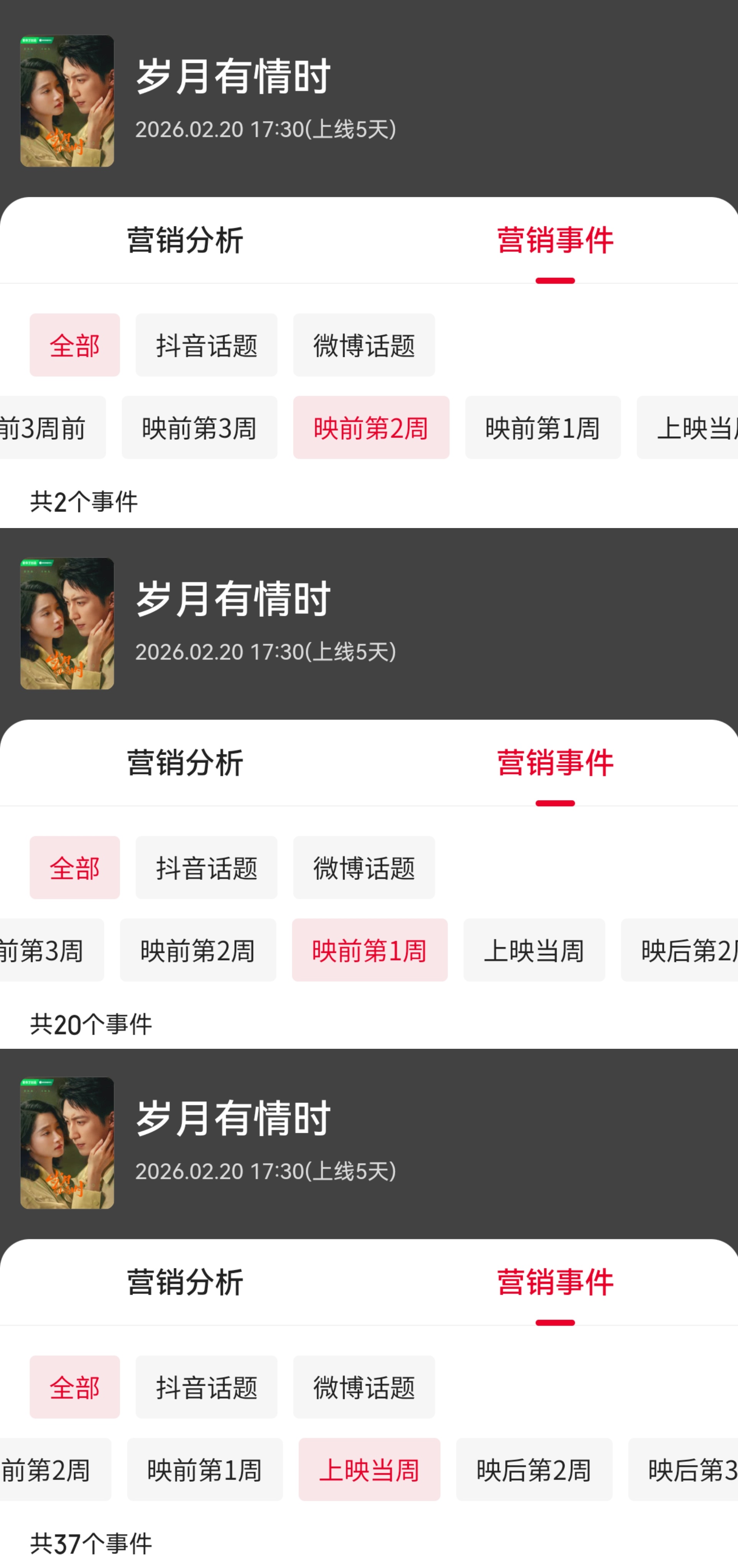 这部剧杀青后拖了很久几次传闻定档都没上，也没正经宣发，避免有人拿着那些历史话题胡