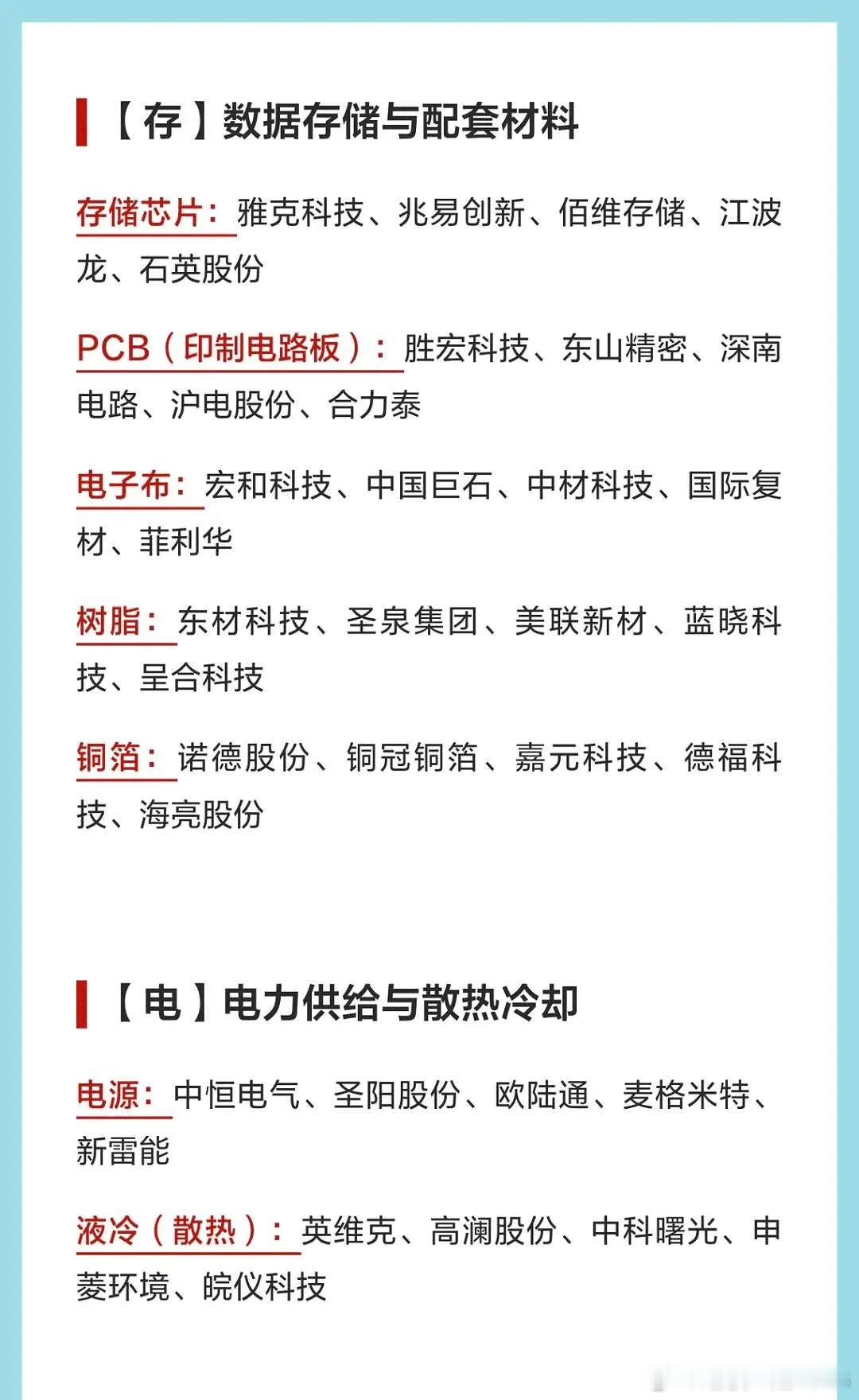 揭秘光、存、电、芯四大核心，产业链【光、存、电、芯四大核心产业链深度解析】【光】