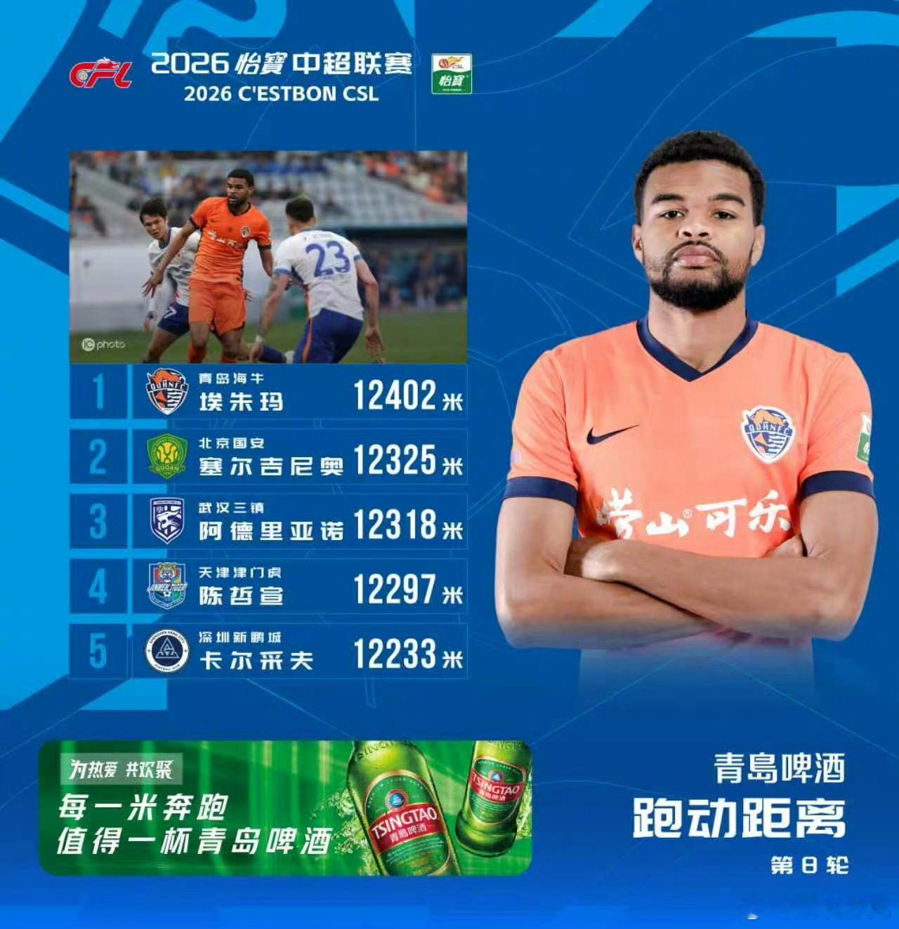 陈哲宣上榜，孩子，再接再厉