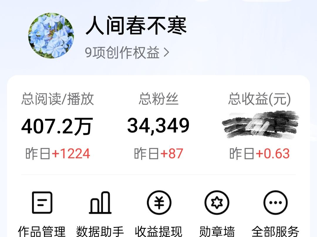 今日头条创作结算：基础收益0.63元，作品阅读量1224次，新增粉丝87位，千次