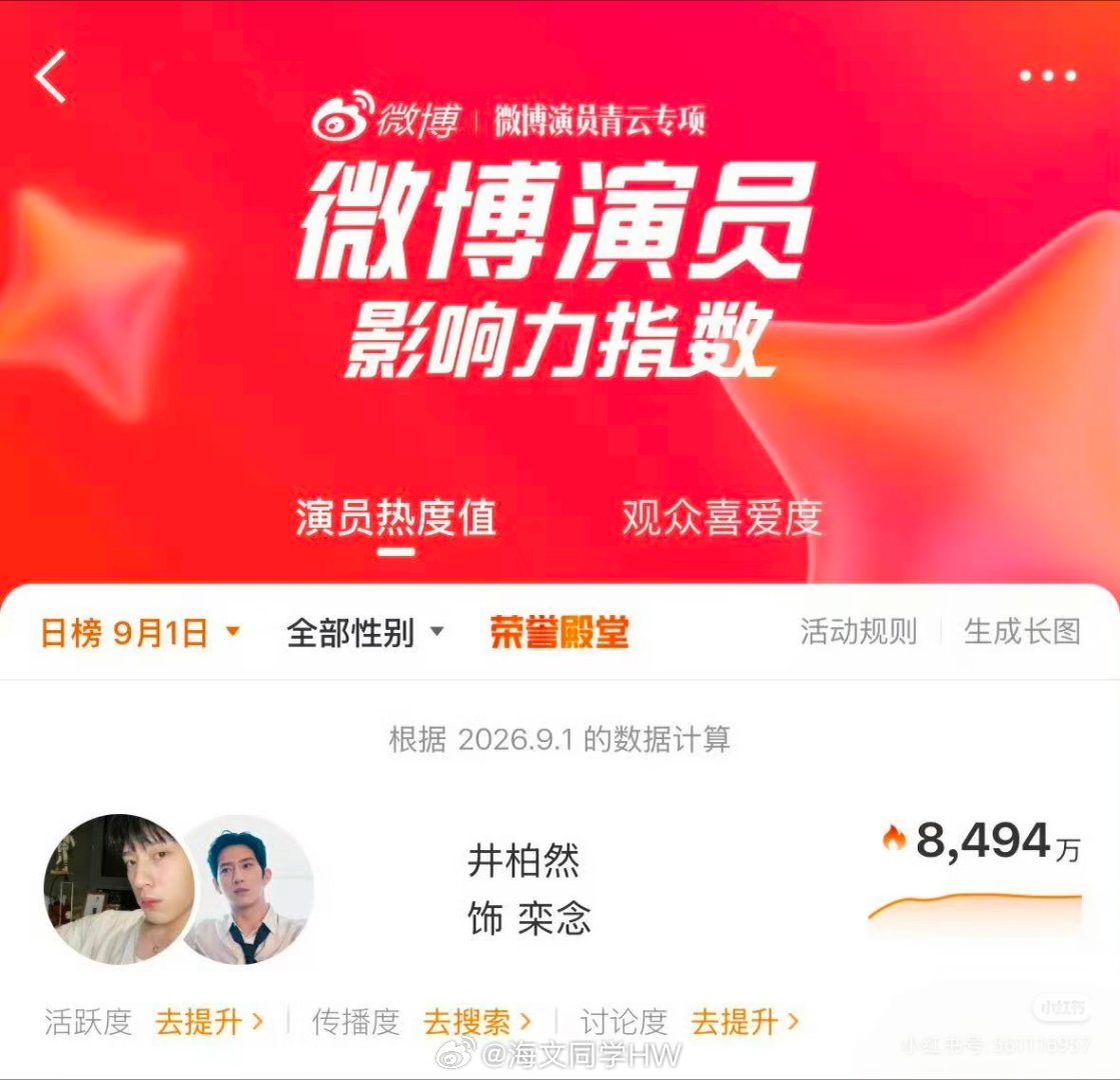 井柏然人气一夜之间回到十年前火了火了，栾念你火了！井柏然的翻红，有我们每一个剧粉