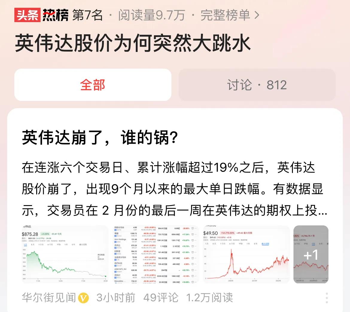 #英伟达股价为何突然大跳水#公司还是那个公司，只不过近期股价涨多了，所以有强烈的
