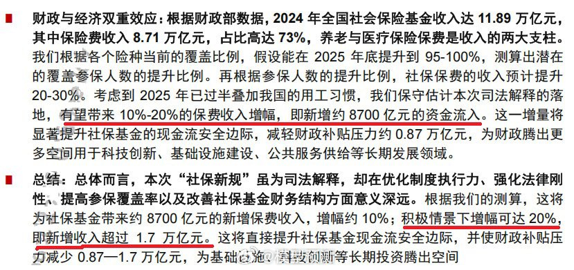 中信还搞线性回归，就不能是个分段函数吗？毕竟我也可以选择关店不干了。 ​​​