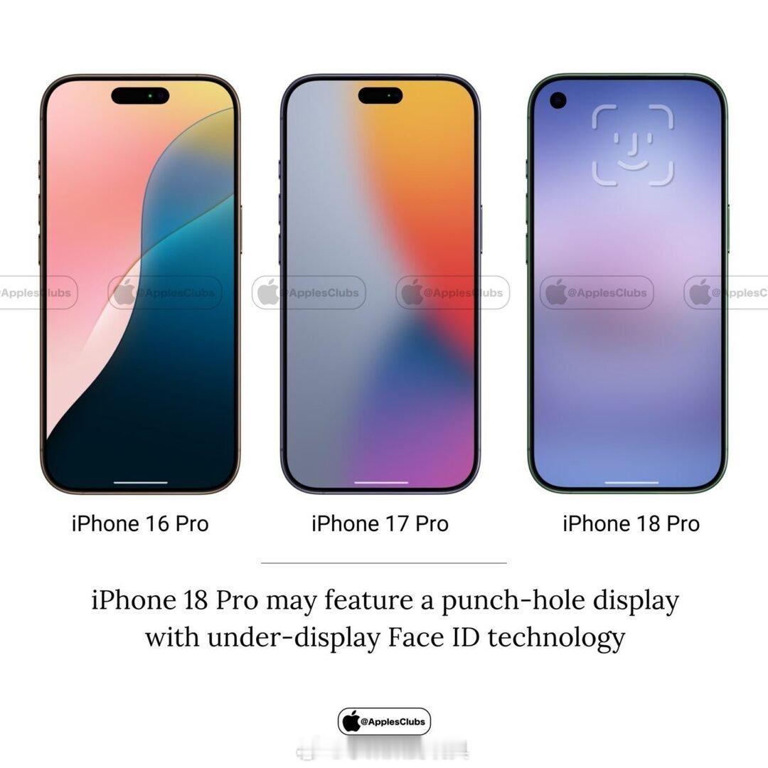 iPhone18Pro系列屏幕曝光苹果要用挖孔屏了[哆啦A梦吃惊]其实可等等iP