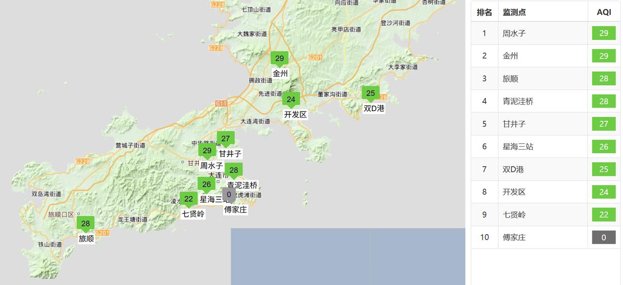 实况：
早间6：30市区天气晴，气温13.3度，相对湿度56%，吹偏南风，目前大