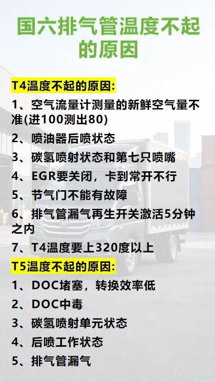国六排气管温度不起的原因