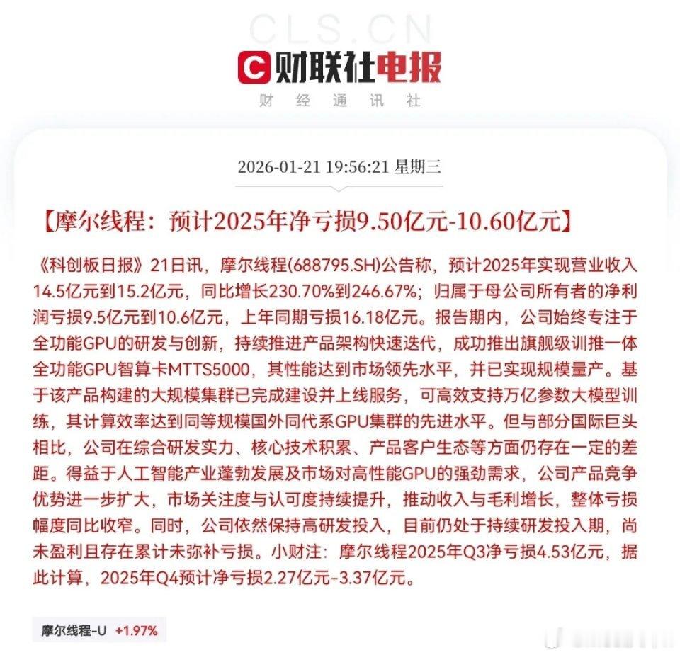 摩尔线程！重磅消息！上市后首份年报“及格”！晚间7点56分！《科创日报》最新消息