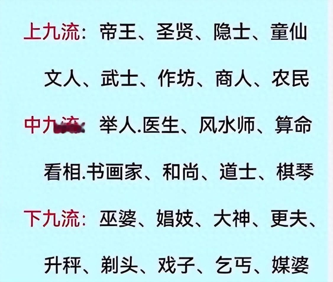 古代上九流、中九流、下九流，到底都是什么行业？民间有没有下下九流？
 
古代职业