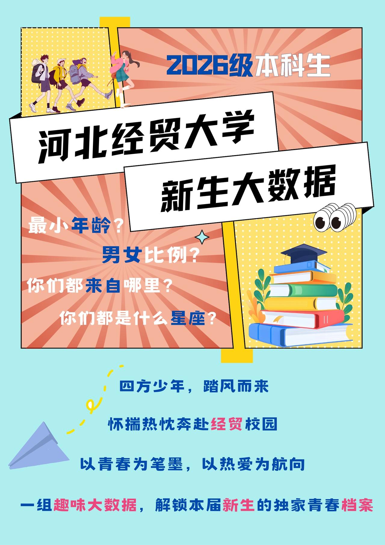 河北经贸大学2026级本科新生大数据来啦！