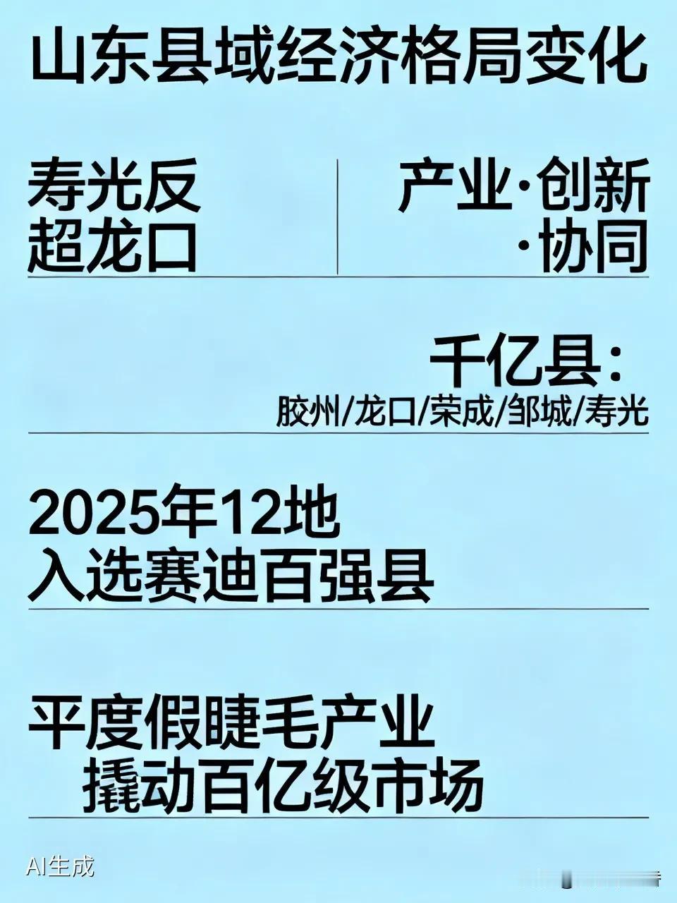 山东县域经济格局这次变化太有看头了，寿光首次反超龙口。这背后是产业结构、科技创新