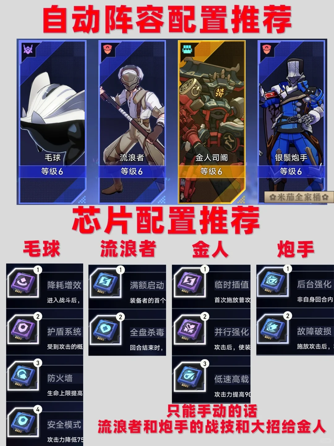 以太战线【自动阵容】配置推荐攻略