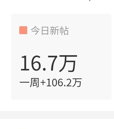 既然超莱克突破了15000。那我们发帖今天也做到17w好不好。现在差3k，一人1