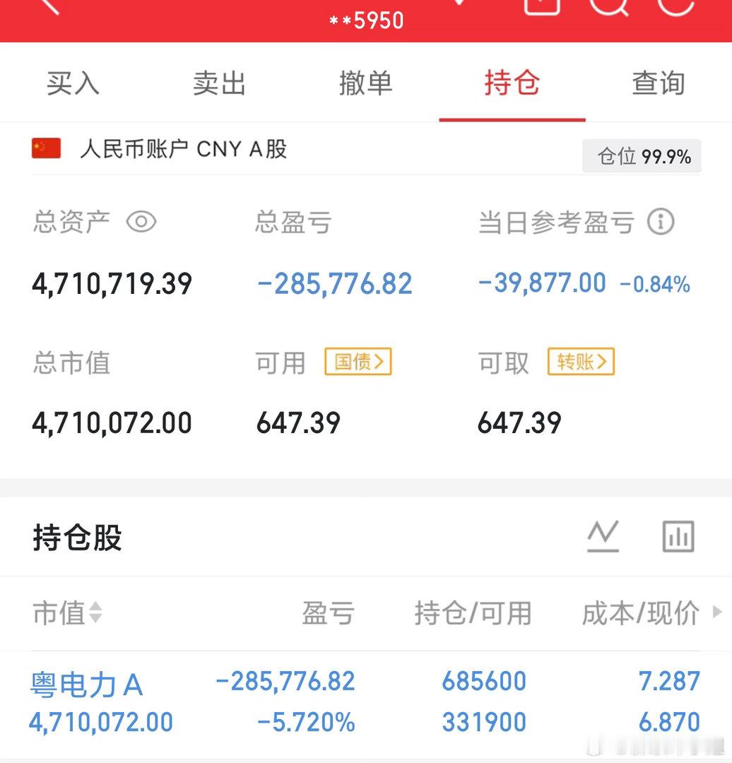 $粤电力Ａ sz000539$ 昨天尾盘下车做T的仓位，刚刚补进进去了。看到消息