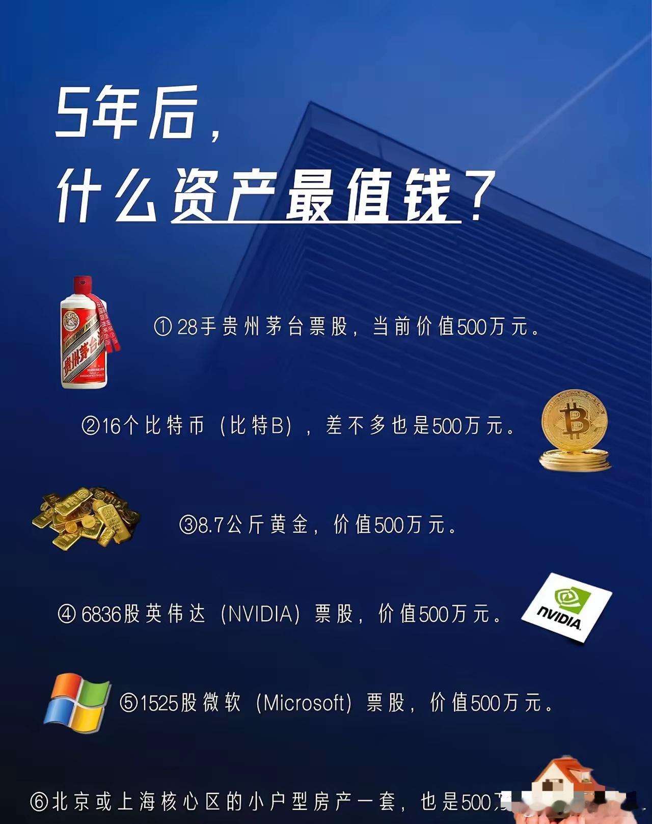 5年后，你认为以下哪个资产将最具价值？① 28手贵州茅台股票，目前市值500万元