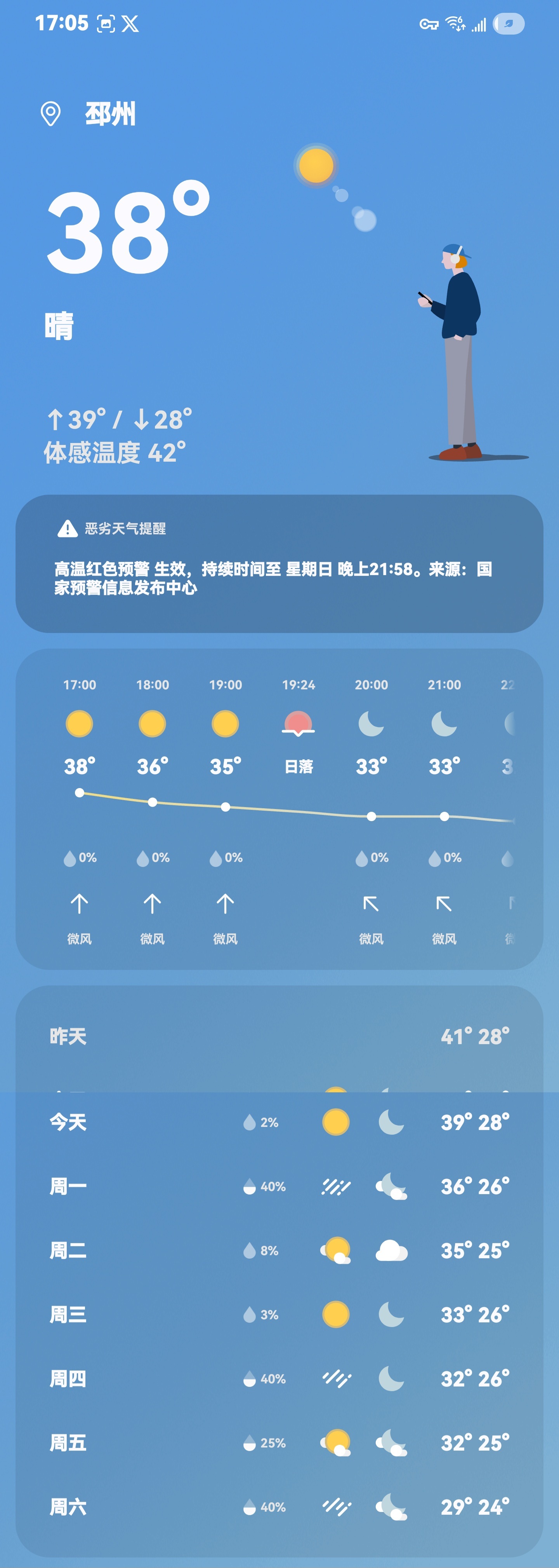 评论区晒一下你们老家都是多高的气温😊 ​​​