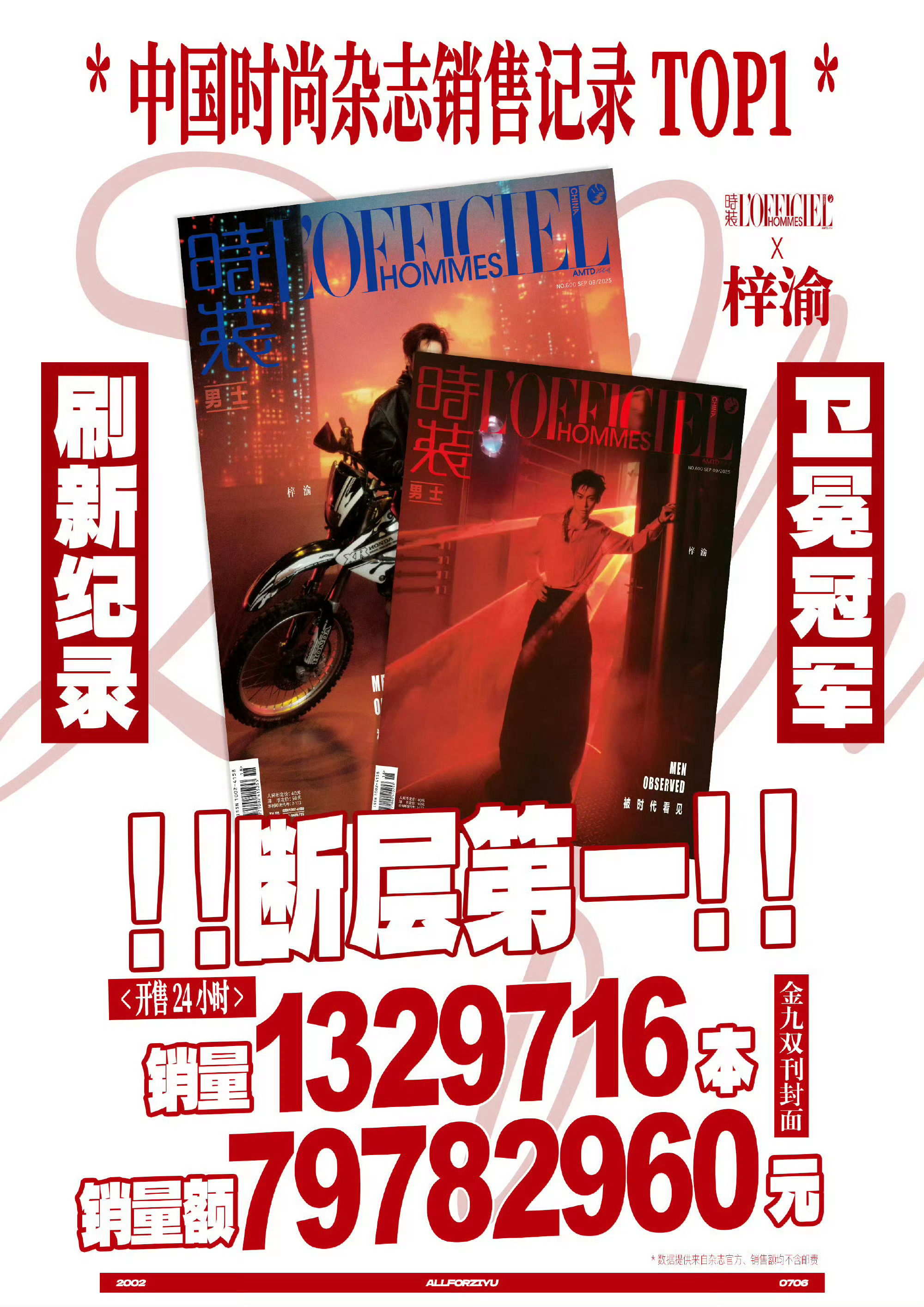 投稿梓渝的亮眼成绩1️⃣梓渝中国艺人实体杂志24h销售金额累计第一梓渝中国艺人实