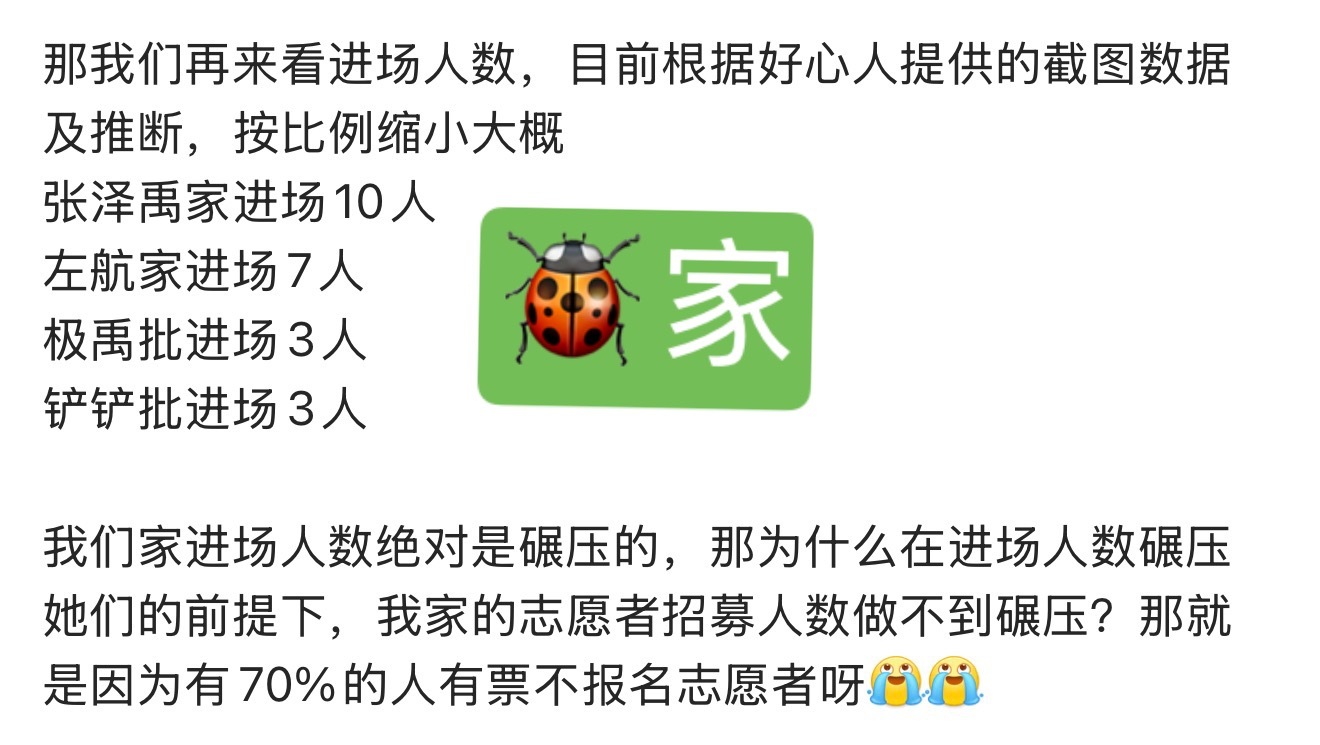 看到了吗 🐞家已经信誓旦旦说自己线下人数第一了运动会公司下场帮忙虐粉，🐷系大