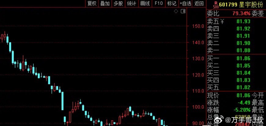 最近A股上市公司星宇股份不讲武德，大批量应届生入职一个月就被“劝退”，要么自愿离