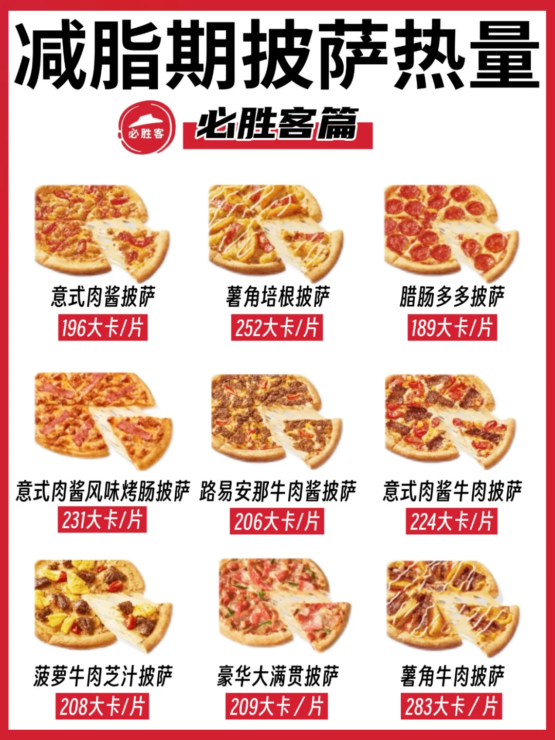 减脂人必看‼️披萨热量测评合集🔥好吃不胖✅