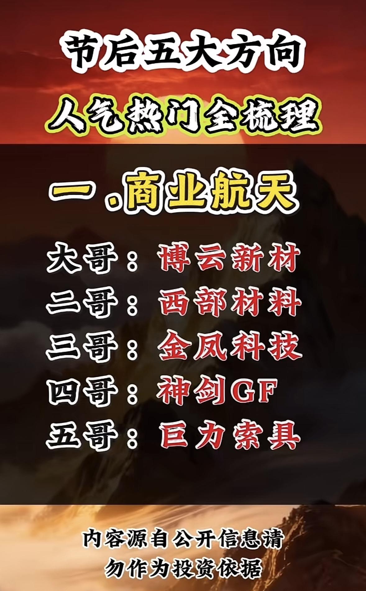 节后五大热门投资方向股全梳理！

节后投资方向值得关注！4月30日晚间不少利好消
