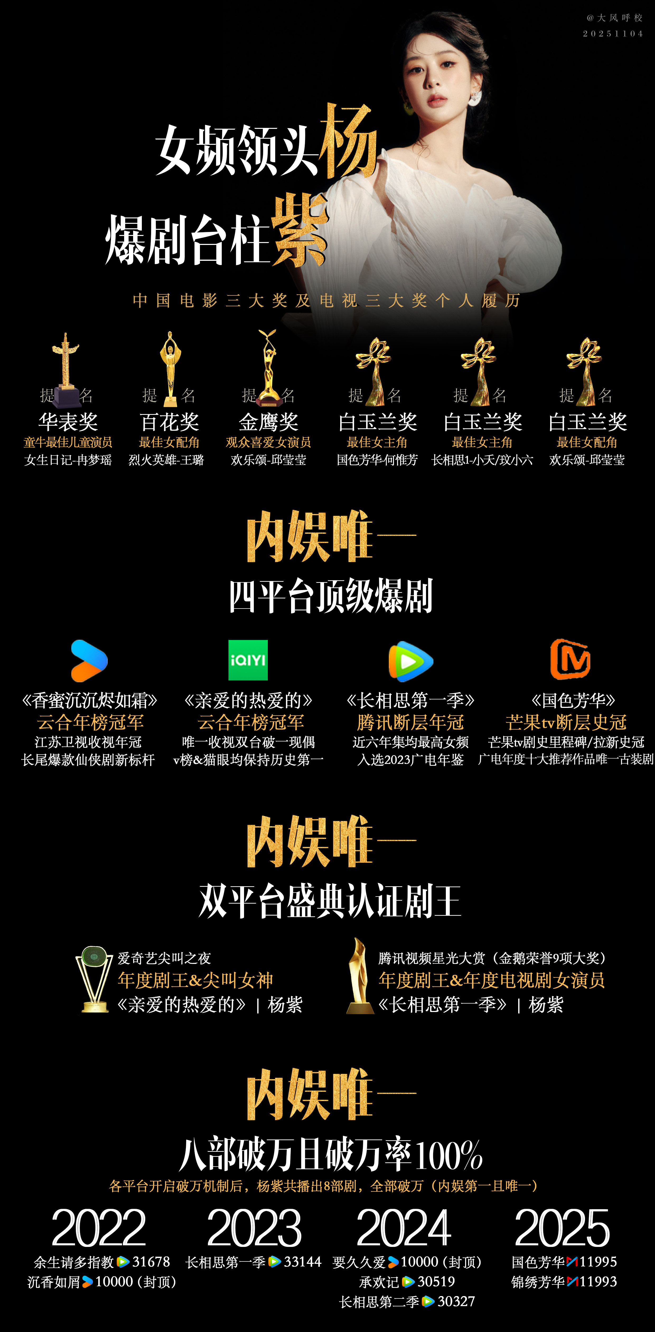 现在还在努力帮那位捆绑我紫的没一个好人[无聊]我紫的实绩早已不限年龄段，我紫的待