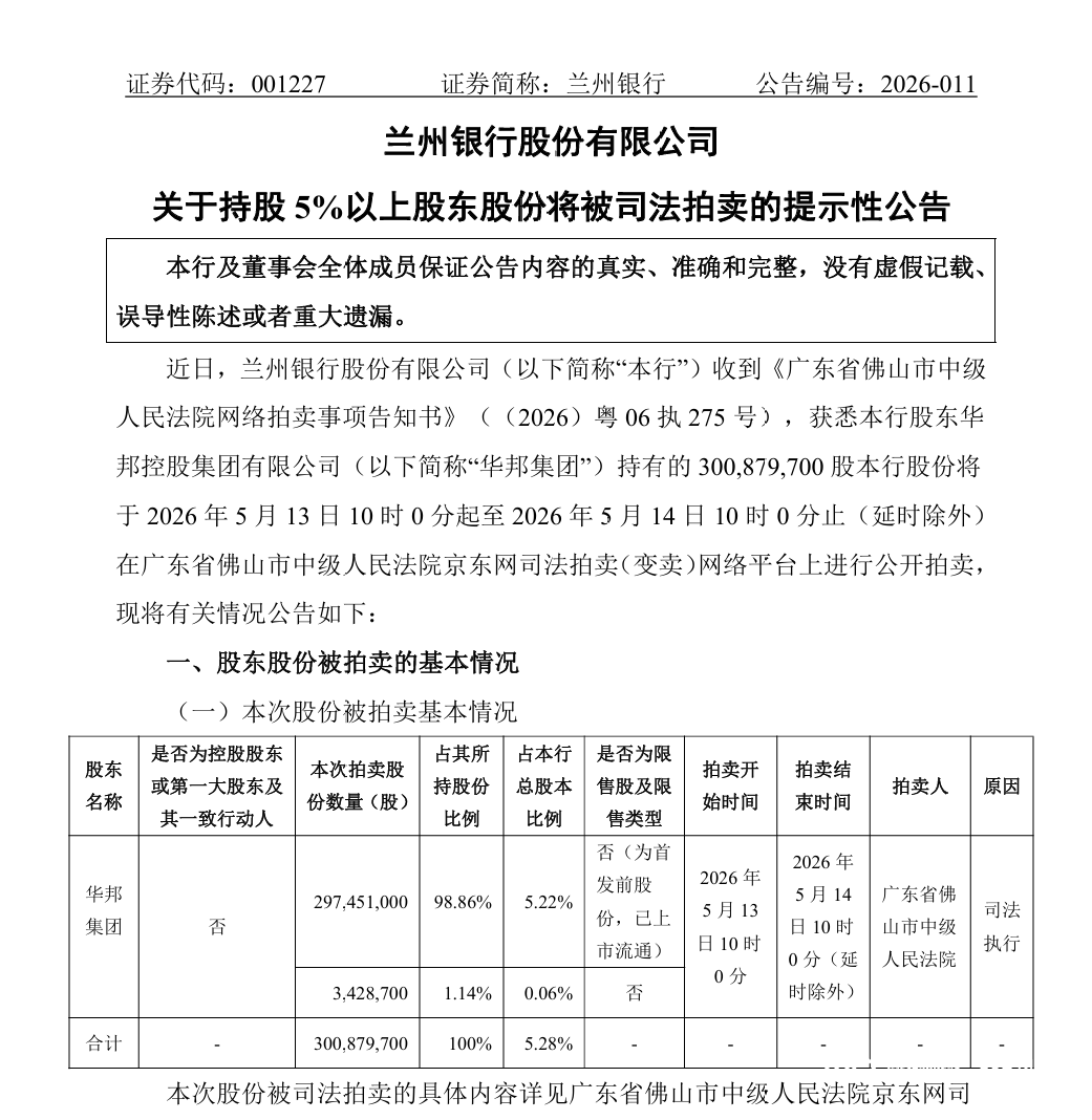 兰州银行股份被法拍，背后涉佛山一国企超27亿元股权纠纷案