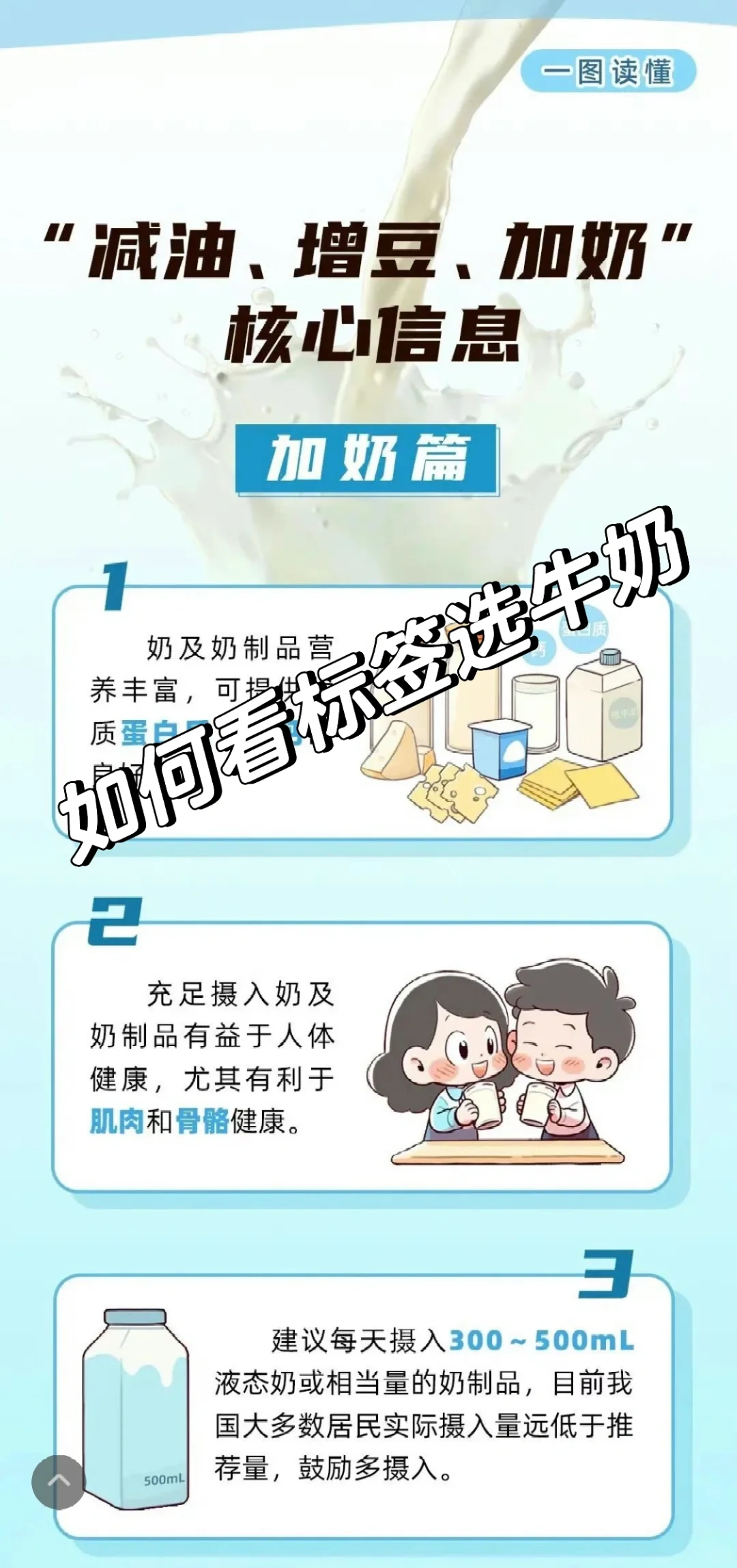 你选鲜奶会看标签吗？