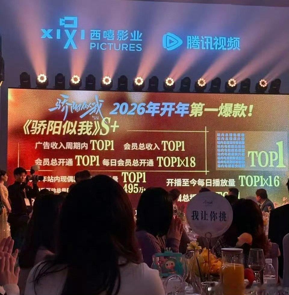 广告收入周期内TOP1骄阳似我广告收入周期内TOP1