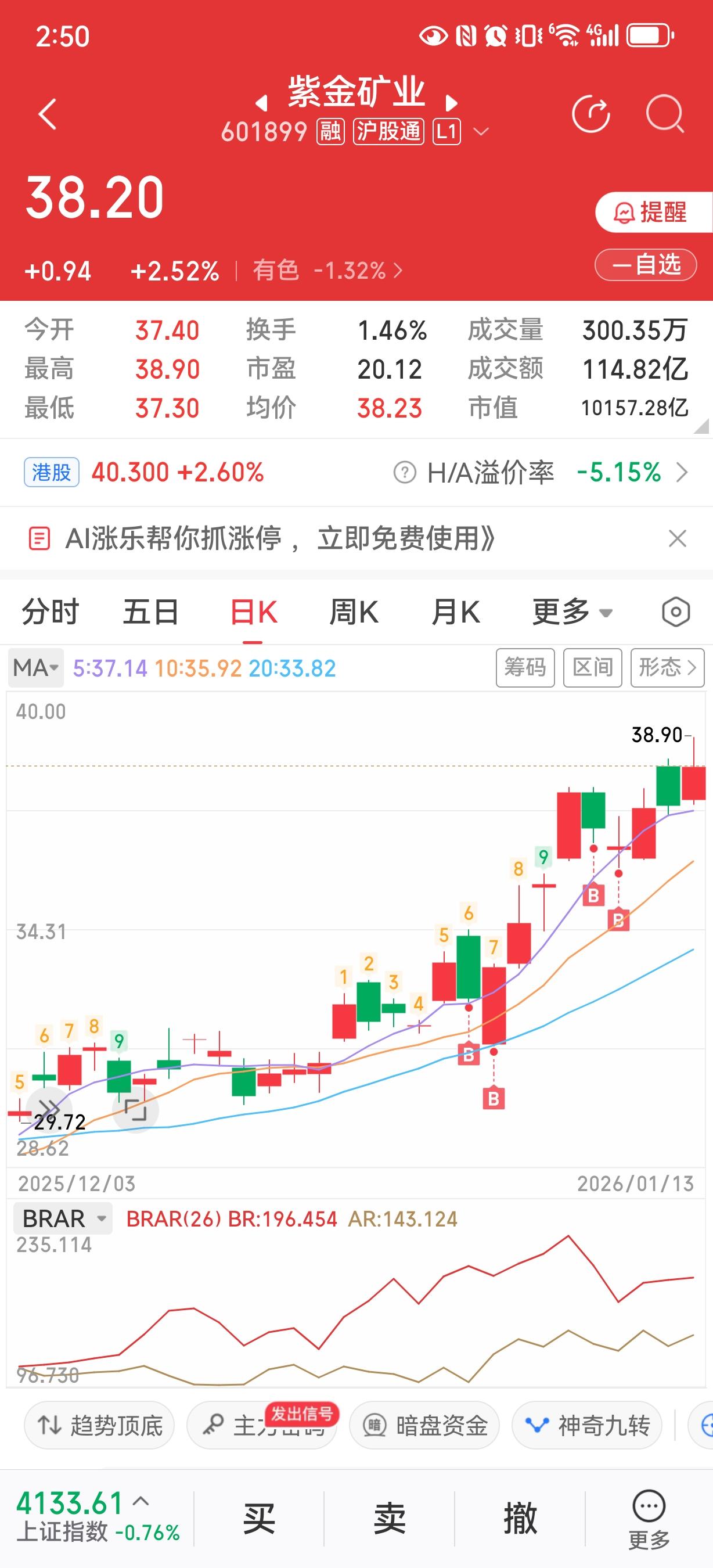 昨天就预测到了今天航天要跳水
所以昨天航天全清了继续看好有色
今天开盘万绿丛中一